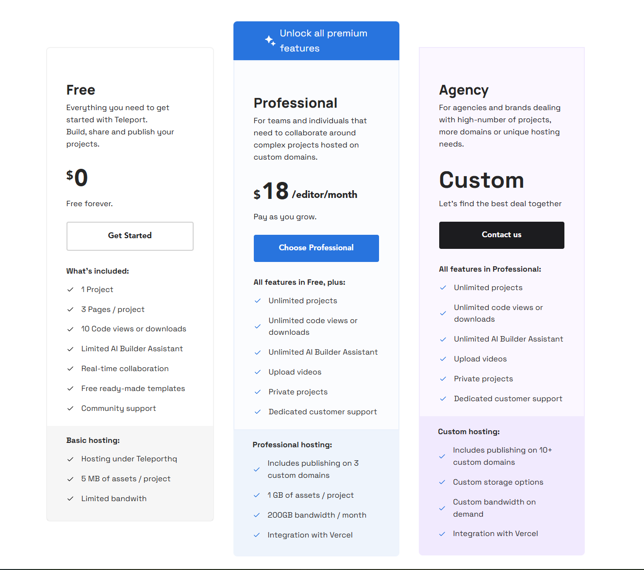 TeleportHQ's pricing plans