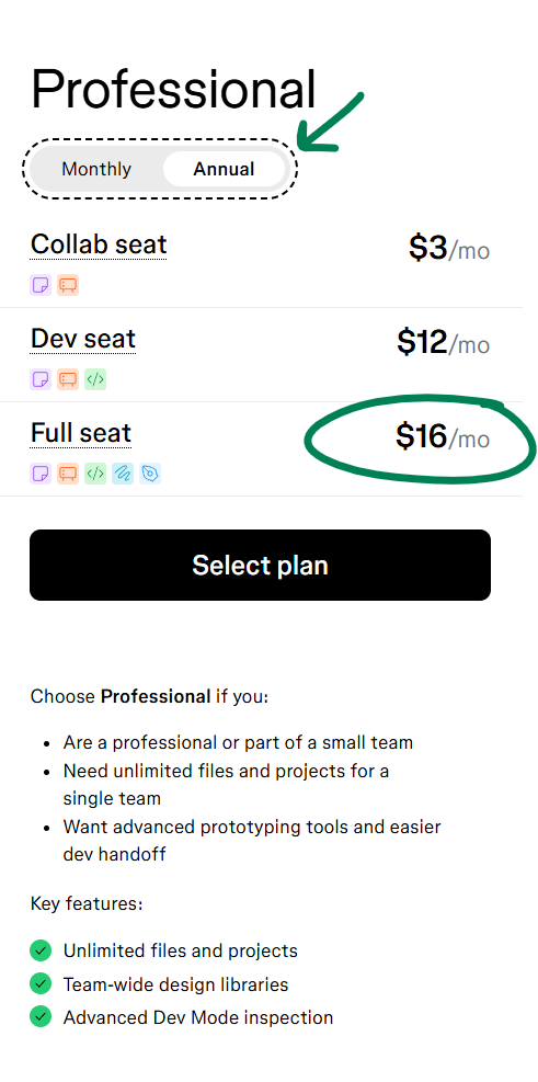Figma AI pricing plan